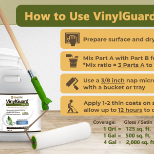 a bucket of vinyl guard with a roller and a paint roller showing how to apply vinyl floor sealer