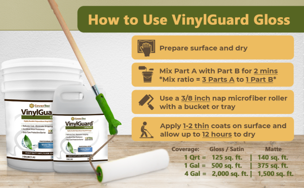 a bucket of vinyl guard with a roller and a paint roller showing how to apply vinyl floor sealer