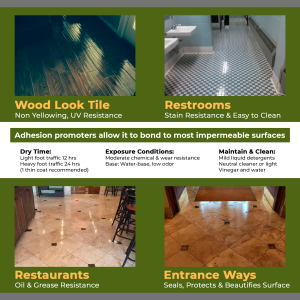 Porcelain Tile Sealer Wet Look - GlazeGuard Gloss Finish Tile And Grout Sealer - Image 6