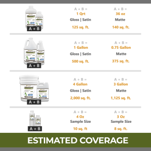 Porcelain Tile Sealer Wet Look - GlazeGuard Gloss Finish Tile And Grout Sealer - Image 8