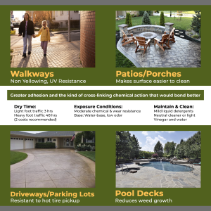 water based paver sealer