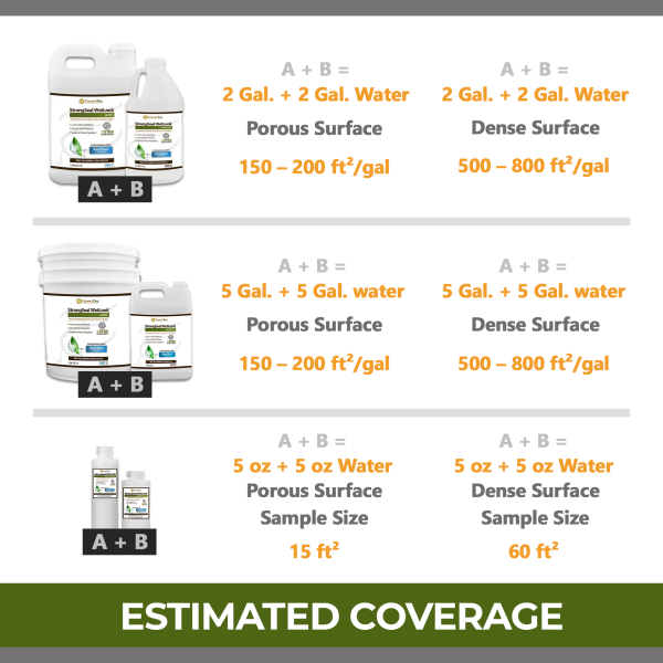 gloss paver sealer