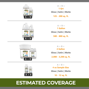 linoleum flooring sealer