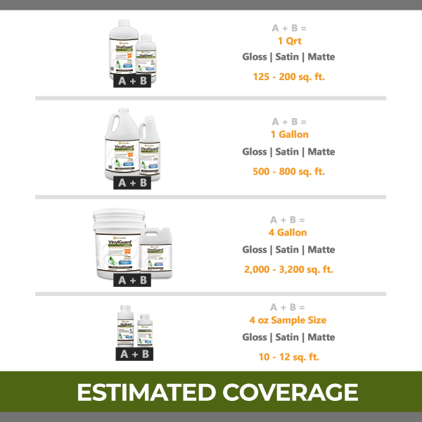linoleum flooring sealer