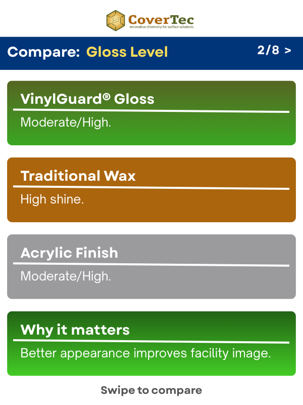 Updated - 2 - Carousel Swipe Graphics - Gloss Level