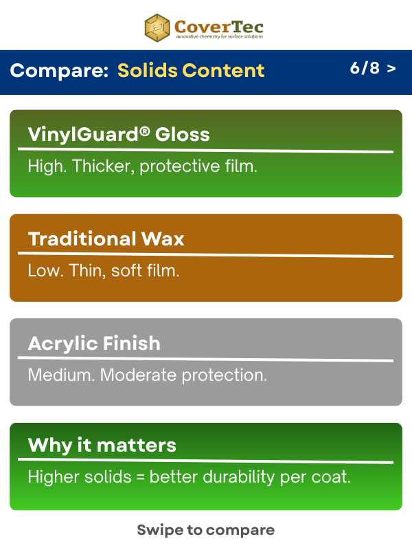 Updated - 6 - Carousel Swipe Graphics - Solids Content